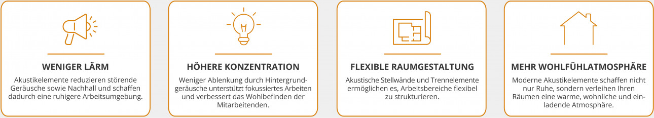 Kostenlose Akustikberatung in Düsseldorf, Willich, Neuss, Krefeld, Duisburg, Ratingen, Mönchengladbach